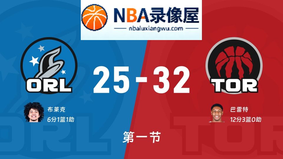魔术vs猛龙第一节战报,魔术vs猛龙第一节比分结果,NBA