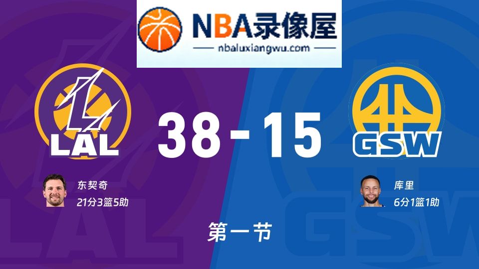 湖人vs勇士第一节战报,湖人vs勇士第一节比分结果,NBA