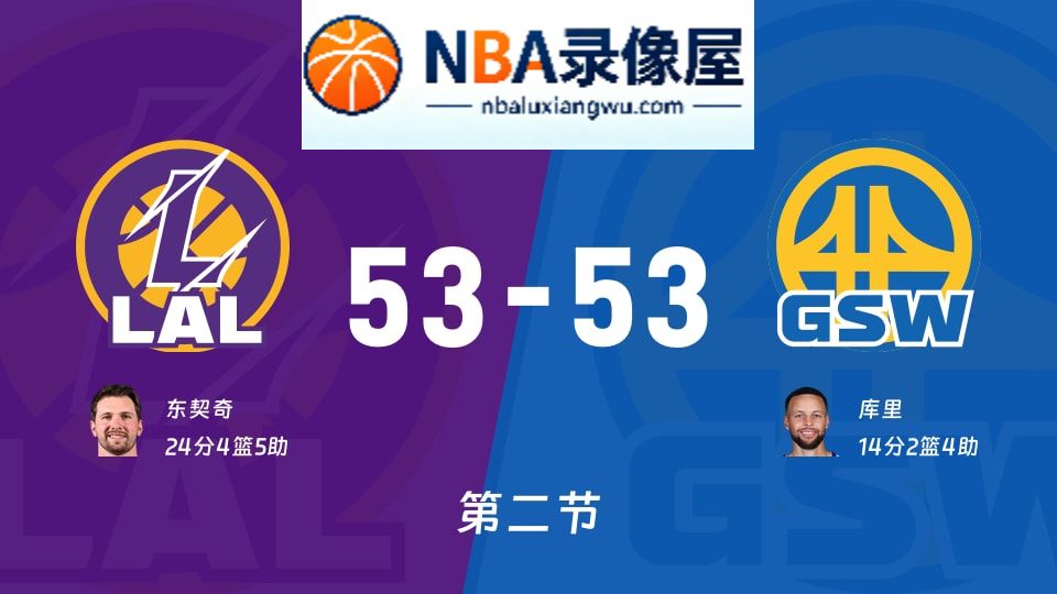 湖人vs勇士第二节战报,湖人vs勇士第二节比分结果,NBA