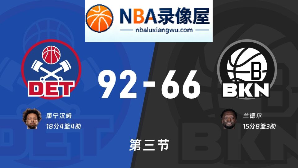 活塞vs篮网第三节战报,活塞vs篮网第三节比分结果,NBA
