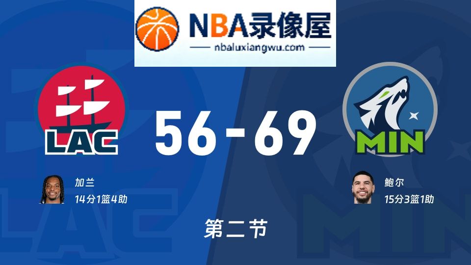 快船vs森林狼第二节战报,快船vs森林狼第二节比分结果,NBA