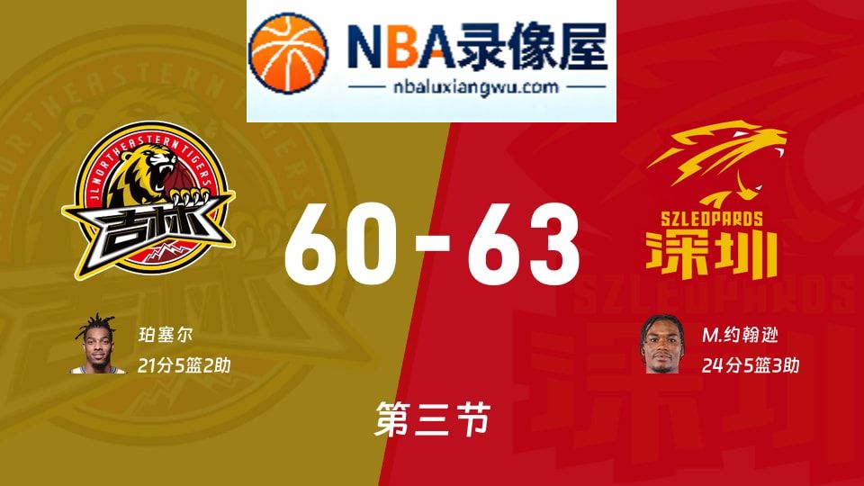 吉林vs深圳第三节战报,吉林vs深圳第三节比分结果,CBA