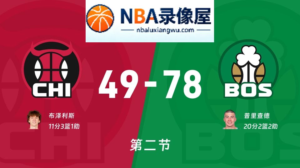 公牛vs凯尔特人第二节战报,公牛vs凯尔特人第二节比分结果,NBA