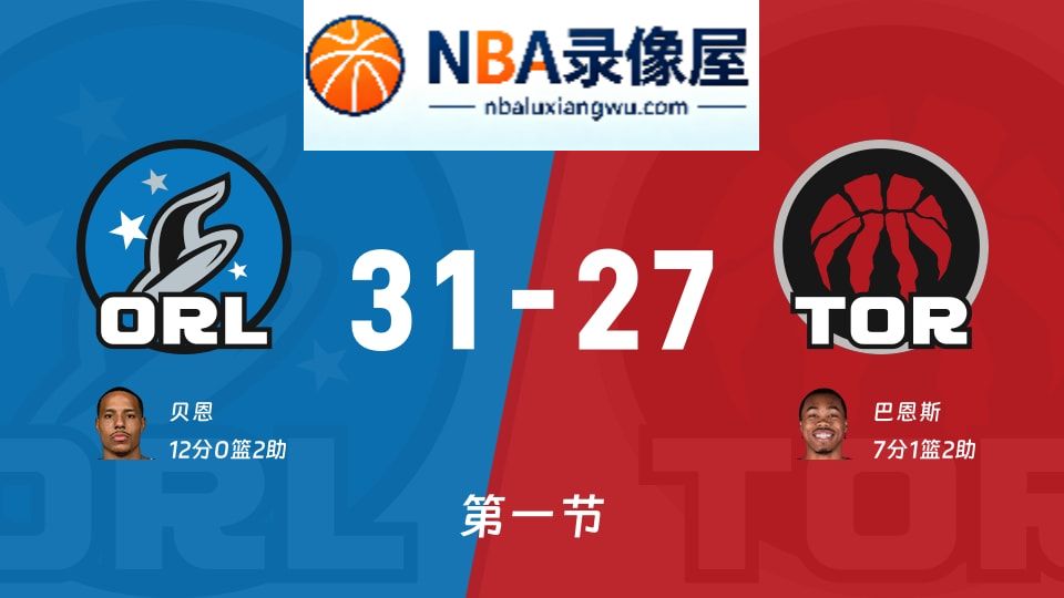 魔术vs猛龙第一节战报,魔术vs猛龙第一节比分结果,NBA