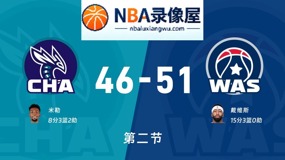 黄蜂vs奇才第二节战报,黄蜂vs奇才第二节比分结果,NBA