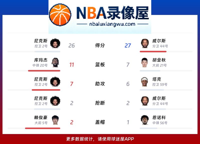 天津vs广厦战报,天津vs广厦比分结果,CBA