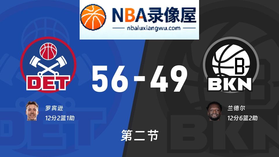 活塞vs篮网第二节战报,活塞vs篮网第二节比分结果,NBA