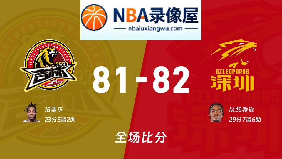 吉林vs深圳战报,吉林vs深圳比分结果,CBA