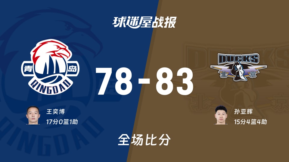 CBA夏季联赛青岛vs北京战报：78-83，孙亚辉15+4+4