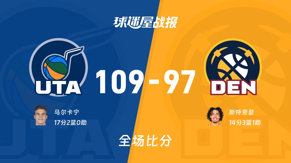 NBA季前赛：爵士以109-97战胜掘金，马尔卡宁17+2