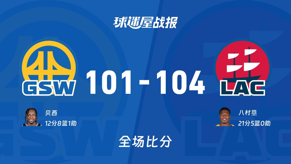 NBA季前赛：快船以104-101战胜勇士，八村塁21+5