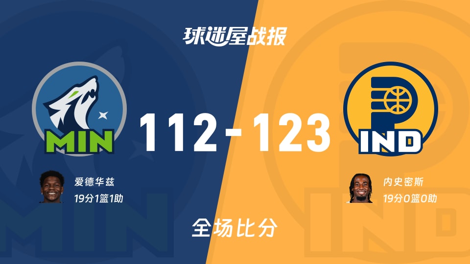 NBA森林狼vs步行者战报：112-123，内史密斯19