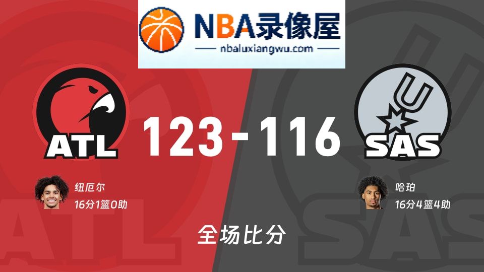 老鹰vs马刺战报,老鹰vs马刺比分结果,NBA
