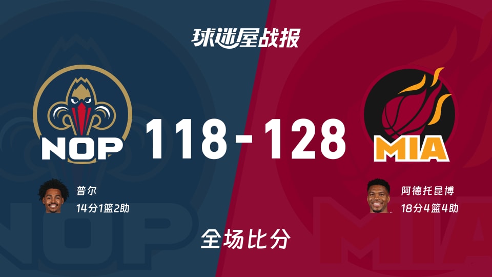 NBA季前赛：阿德托昆博18+4+4，热火以128-118战胜鹈鹕