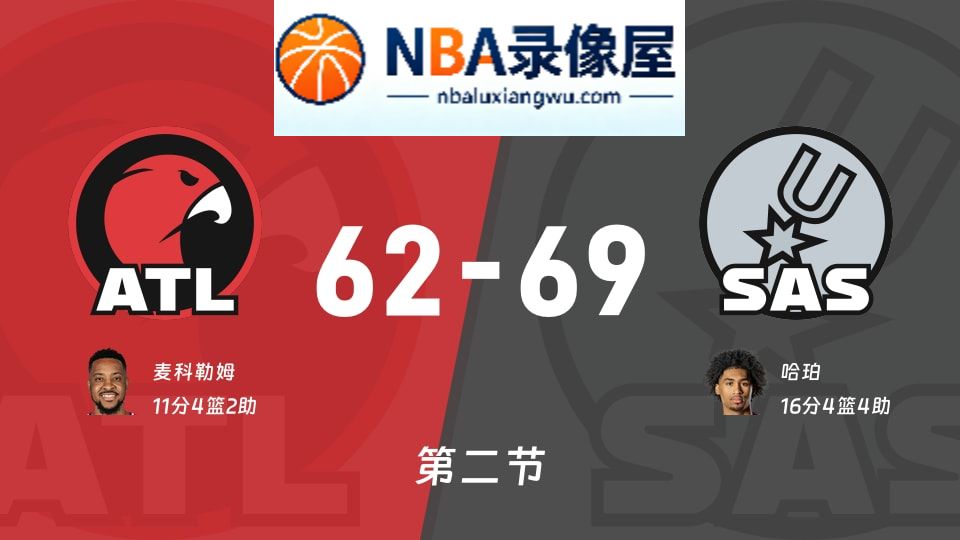 老鹰vs马刺第二节战报,老鹰vs马刺第二节比分结果,NBA