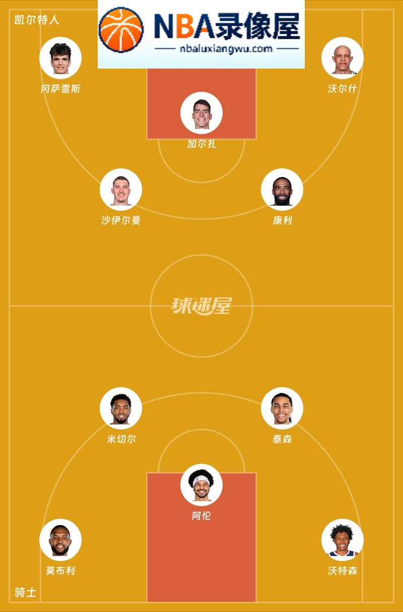 凯尔特人vs骑士首发,凯尔特人vs骑士首发阵容,NBA