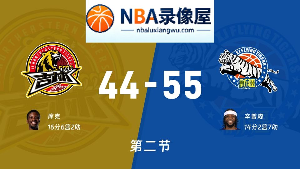 吉林vs新疆第二节战报,吉林vs新疆第二节比分结果,CBA