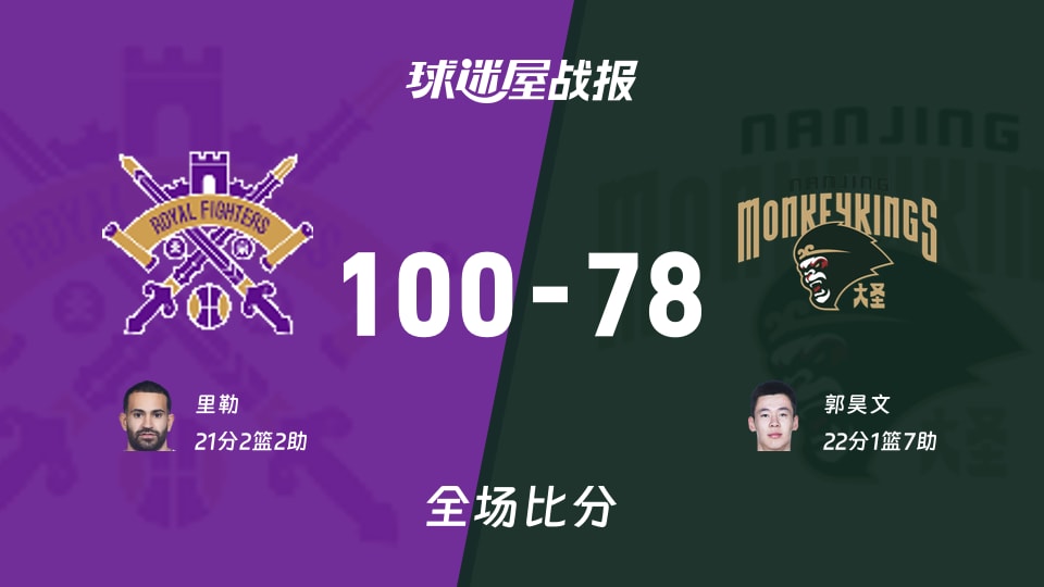 CBA季前赛：北控以100-78战胜同曦，里勒21+2+2