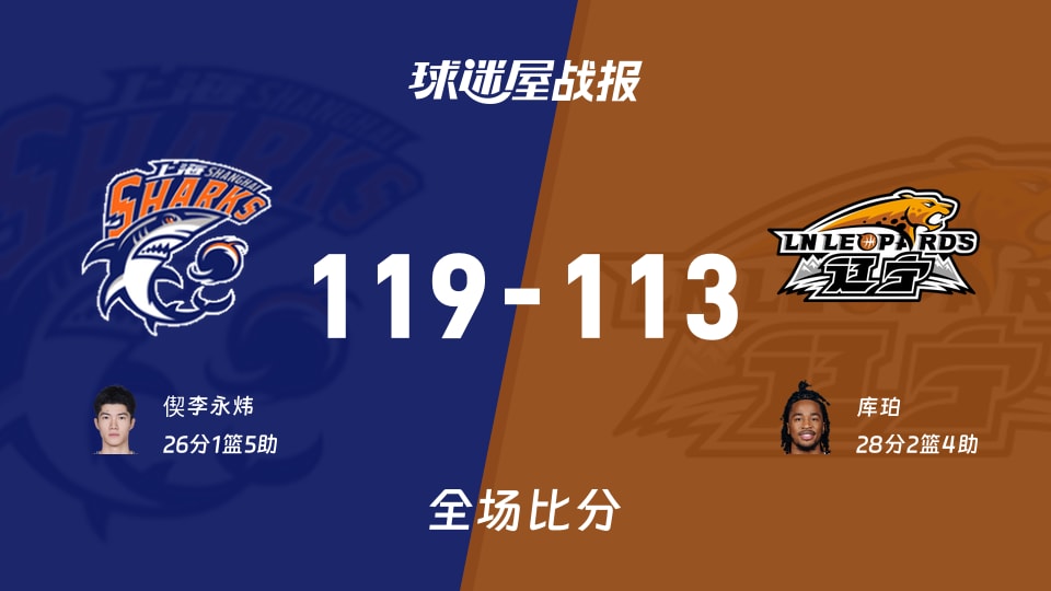 CBA季前赛：偰李永炜26+1+5，上海以119-113战胜辽宁