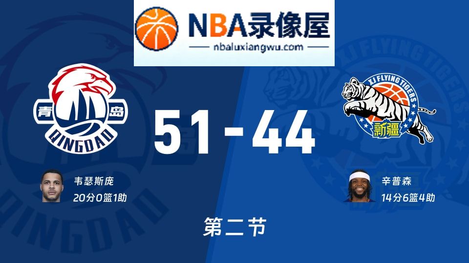 青岛vs新疆第二节战报,青岛vs新疆第二节比分结果,CBA