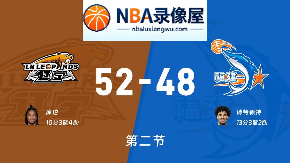 辽宁vs福建第二节战报,辽宁vs福建第二节比分结果,CBA