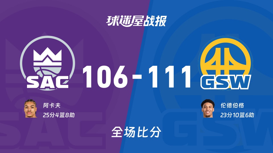 NBA季前赛：勇士以111-106战胜国王，伦德伯格23+10+6