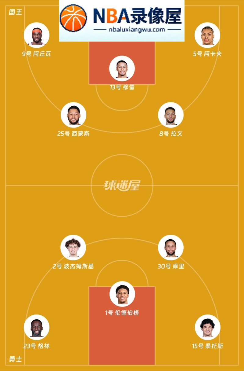 国王vs勇士第一节战报,国王vs勇士第一节比分结果,NBA
