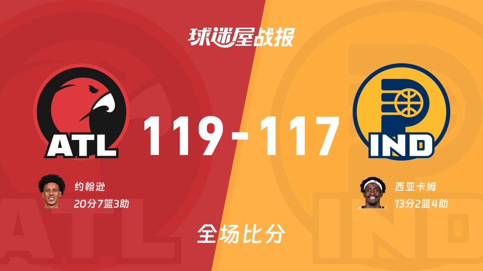 NBA季前赛：老鹰以119-117战胜步行者，约翰逊20+7+3