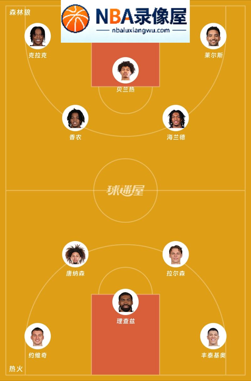 森林狼vs热火首发,森林狼vs热火首发阵容,NBA