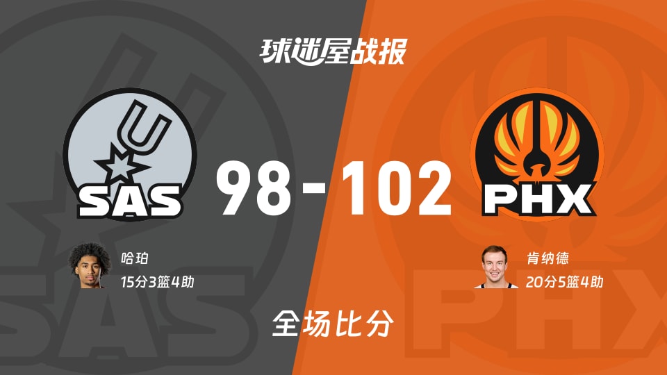 NBA季前赛：太阳以102-98战胜马刺，肯纳德20+5+4