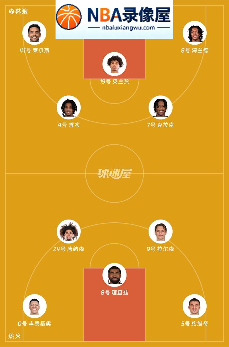 森林狼vs热火第一节战报,森林狼vs热火第一节比分结果,NBA