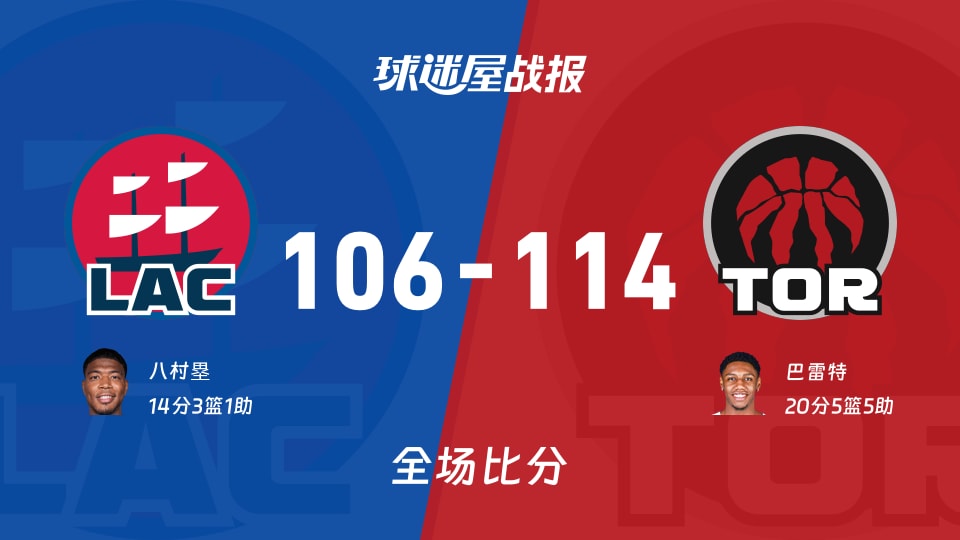 NBA季前赛：猛龙以114-106战胜快船，巴雷特20+5+5