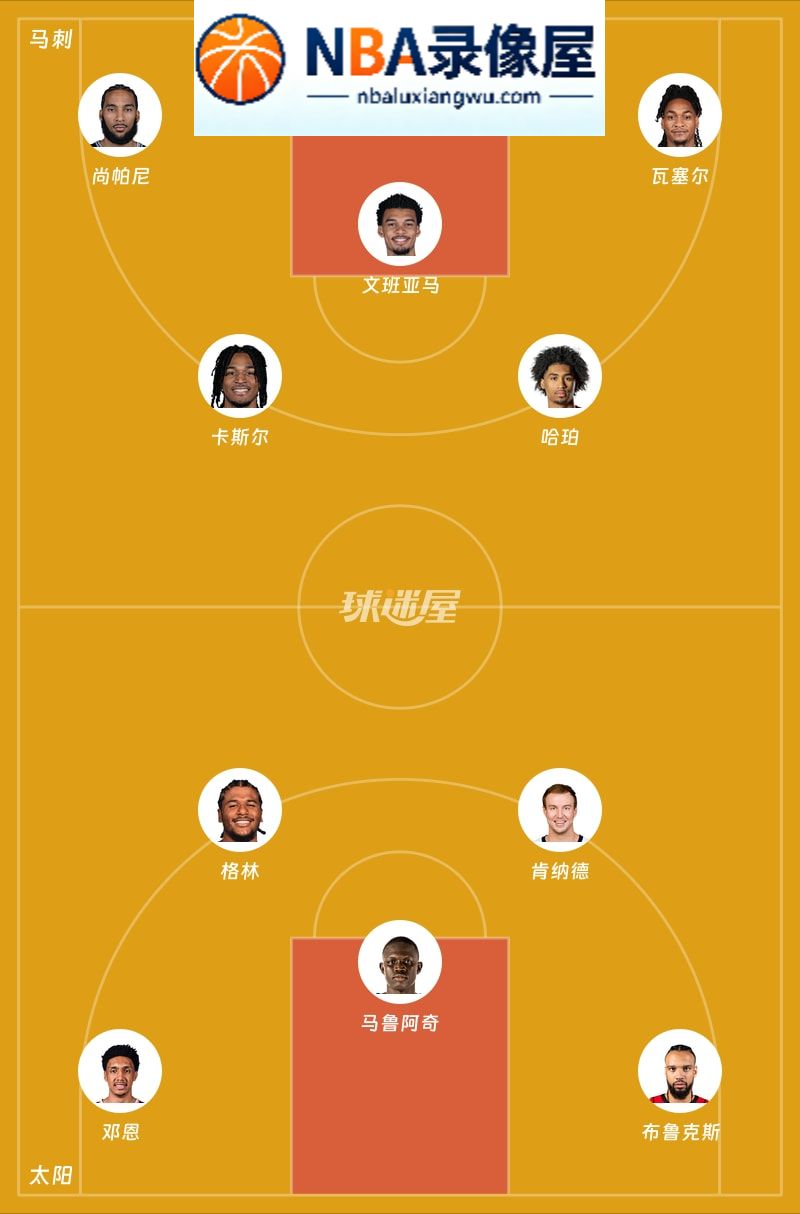 马刺vs太阳首发,马刺vs太阳首发阵容,NBA