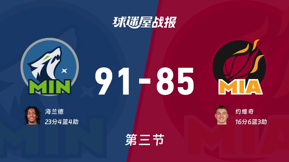 NBA季前赛：第三节完，森林狼以91-85领先热火，海兰德23+4+4