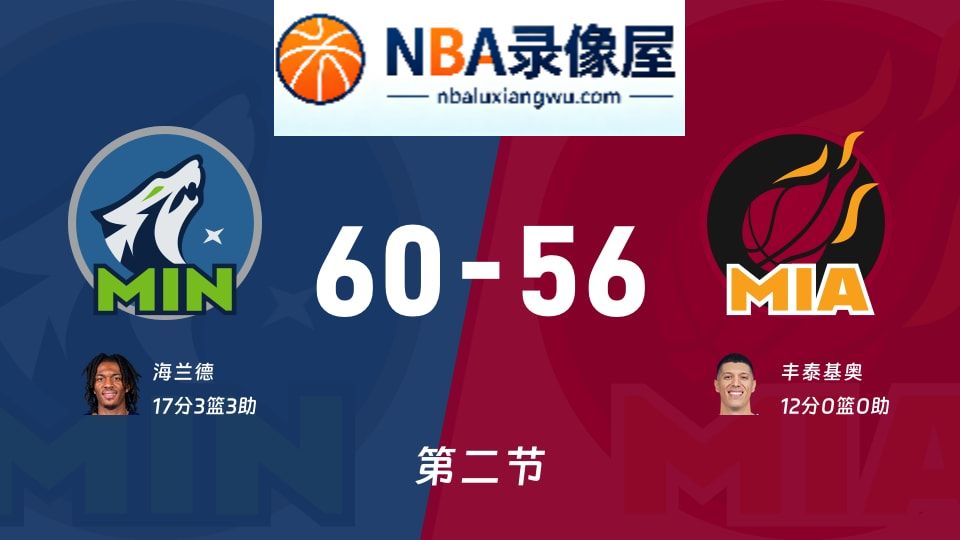 森林狼vs热火第二节战报,森林狼vs热火第二节比分结果,NBA