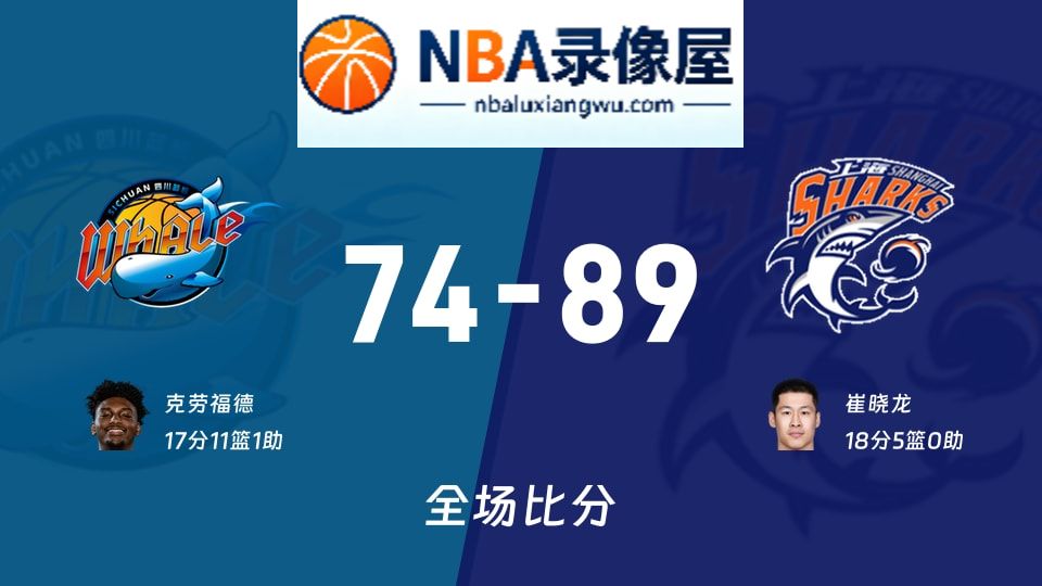 四川vs上海战报,四川vs上海比分结果,CBA