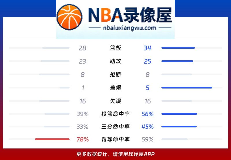 宁波vs江苏战报,宁波vs江苏比分结果,CBA