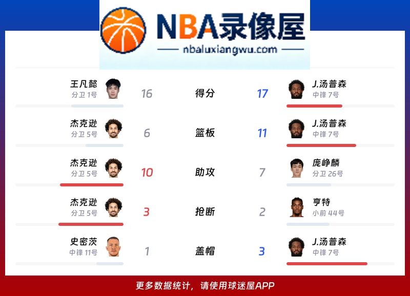 宁波vs江苏战报,宁波vs江苏比分结果,CBA