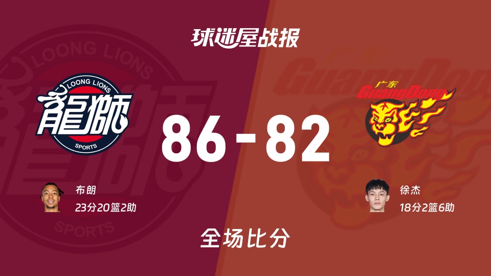 CBA季前赛：广州以86-82战胜广东，布朗23+20+2
