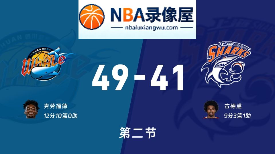 四川vs上海第二节战报,四川vs上海第二节比分结果,CBA
