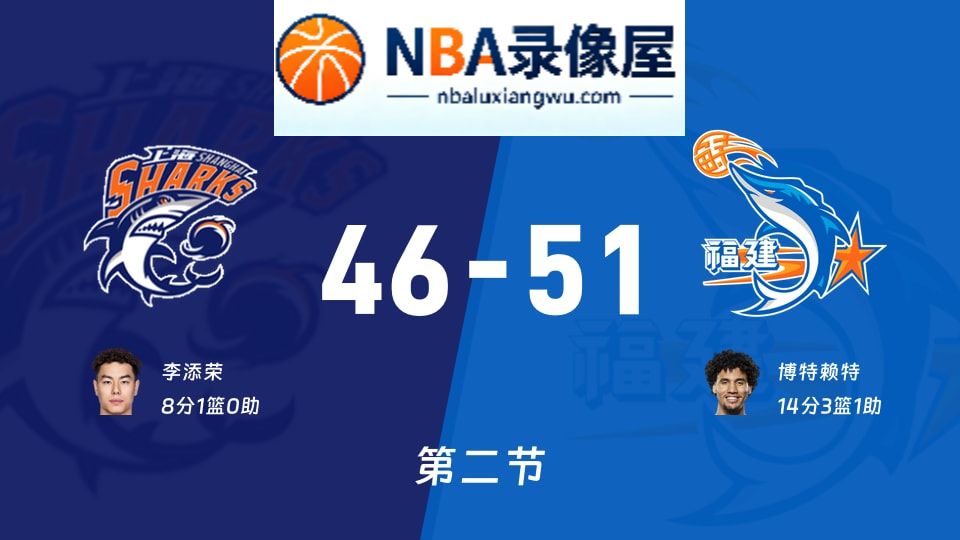 上海vs福建第二节战报,上海vs福建第二节比分结果,CBA