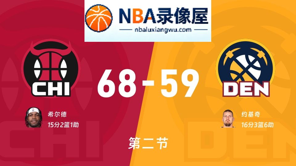 公牛vs掘金第二节战报,公牛vs掘金第二节比分结果,NBA