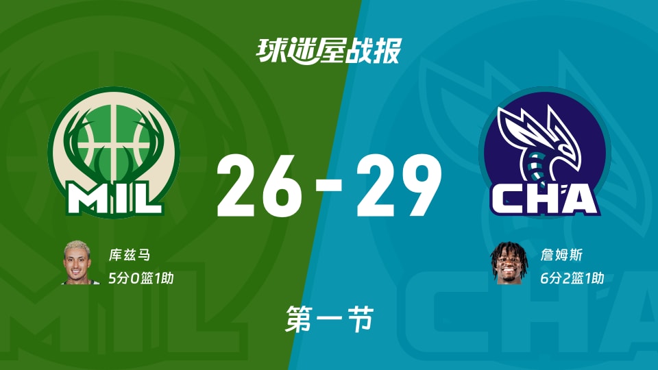 NBA季前赛：黄蜂首节领先雄鹿3分，詹姆斯得到6分，库兹马得到5分