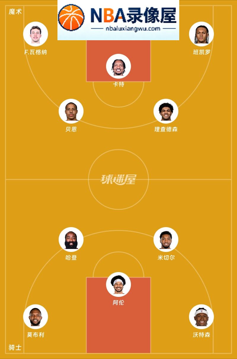 魔术vs骑士首发,魔术vs骑士首发阵容,NBA