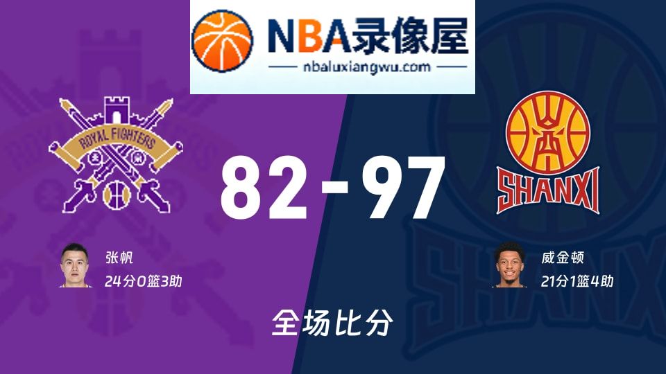 北控vs山西战报,北控vs山西比分结果,CBA