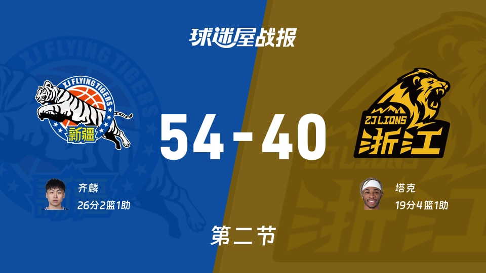CBA季前赛：第二节完，新疆以54-40领先广厦，齐麟26+2+1