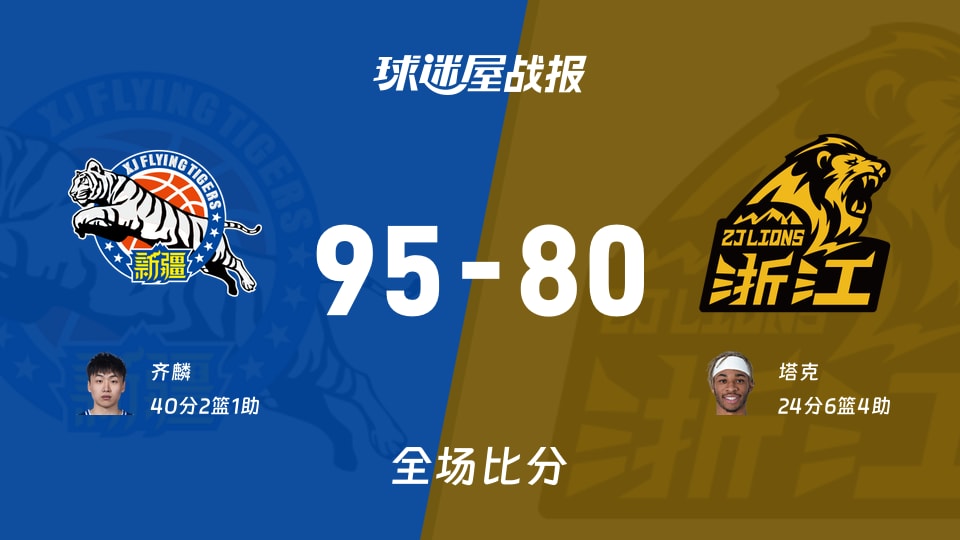 CBA季前赛：新疆以95-80战胜广厦，齐麟40+2+1