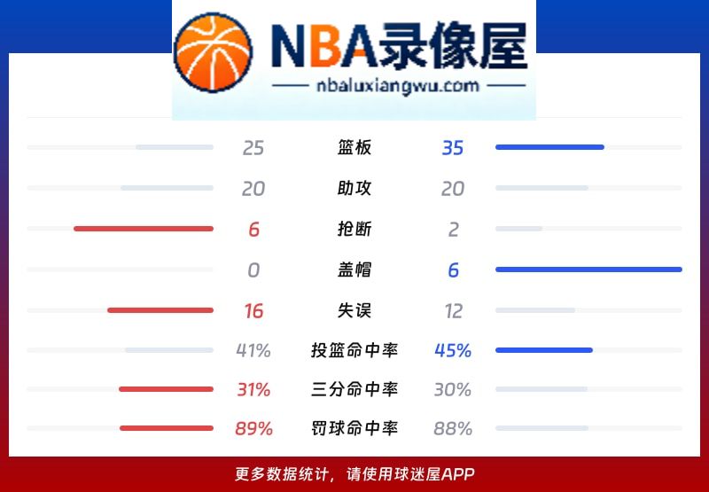 宁波vs浙江战报,宁波vs浙江比分结果,CBA