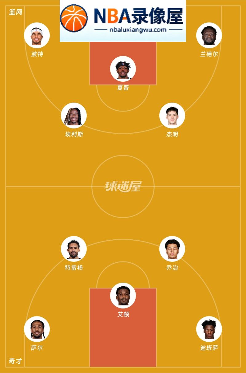 篮网vs奇才首发,篮网vs奇才首发阵容,NBA
