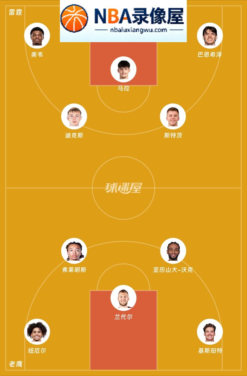 雷霆vs老鹰首发,雷霆vs老鹰首发阵容,NBA
